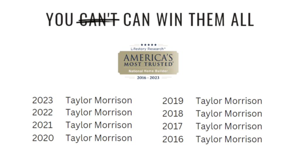 Taylor Morrison's "America's Most Trusted Home Builder" awards for 8 strait years. 'You can win them all" banner.